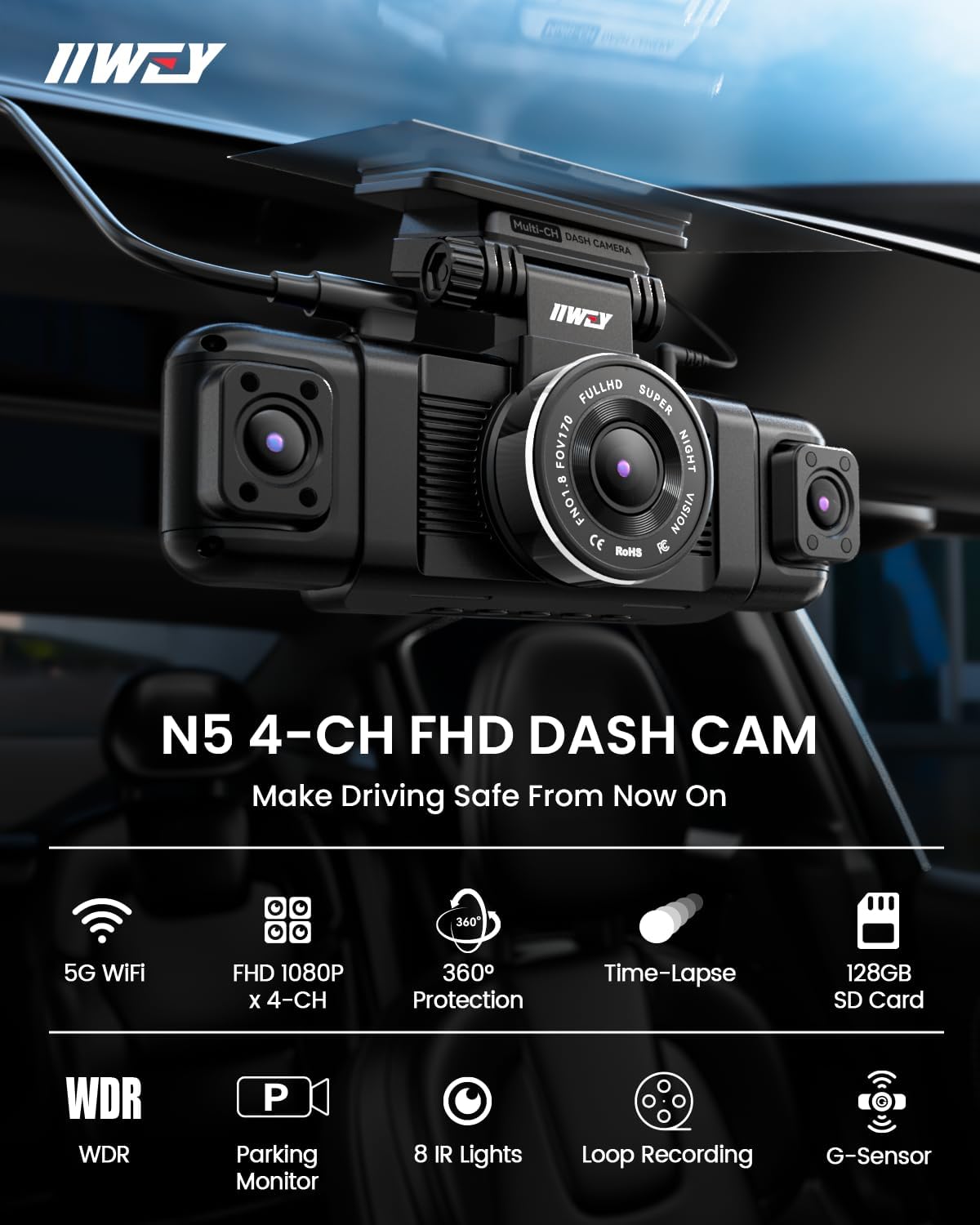 Detail shot of the IIWEY N5 dash cam's front lens and 3-inch IPS screen
