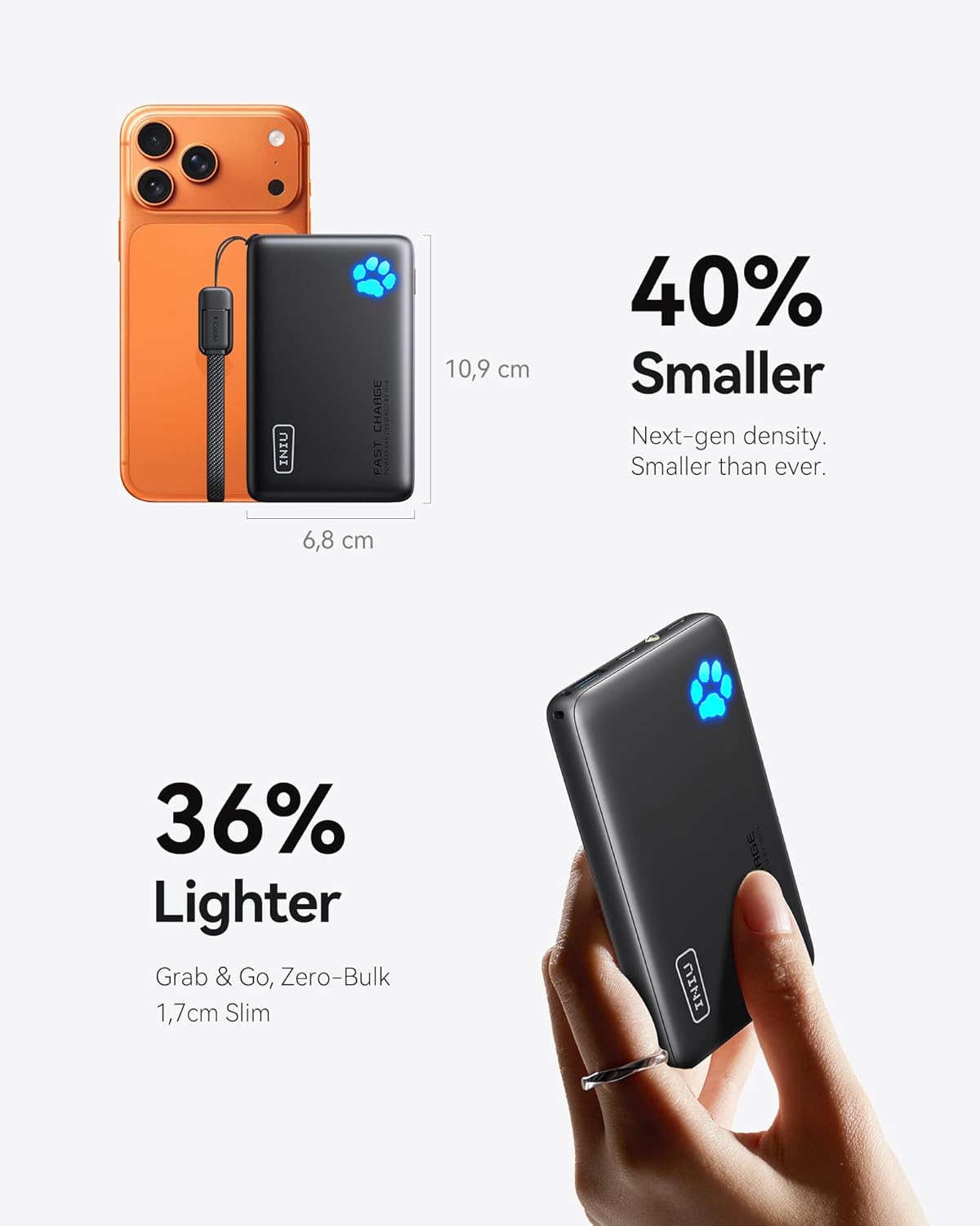 INIU power bank shown against an iPhone for scale at 10.9cm by 6.8cm and 1.7cm thick, with 40% smaller and 36% lighter claims