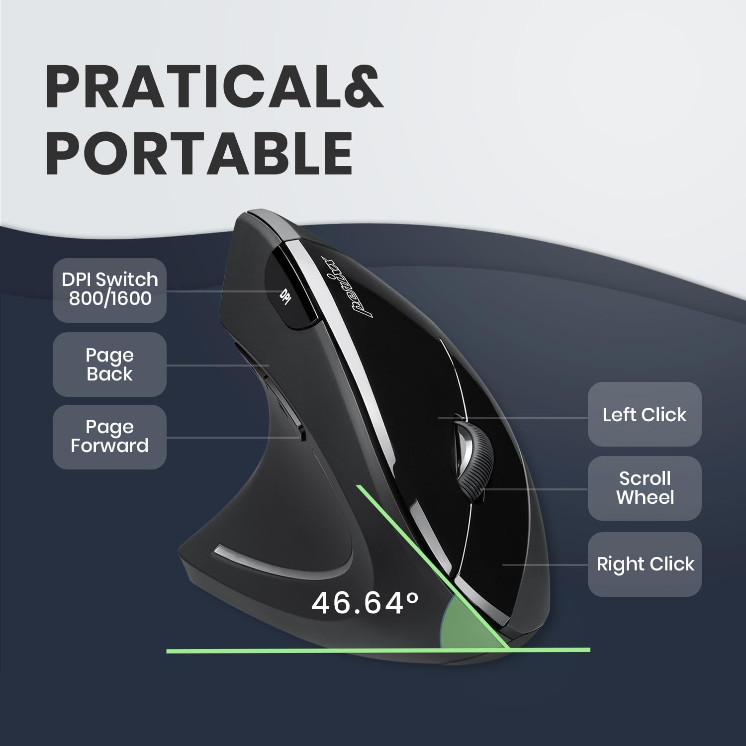 Annotated diagram of the Perixx PERIMICE-713L showing the scroll wheel, page back and forward buttons, DPI switch and 46.64 degree tilt