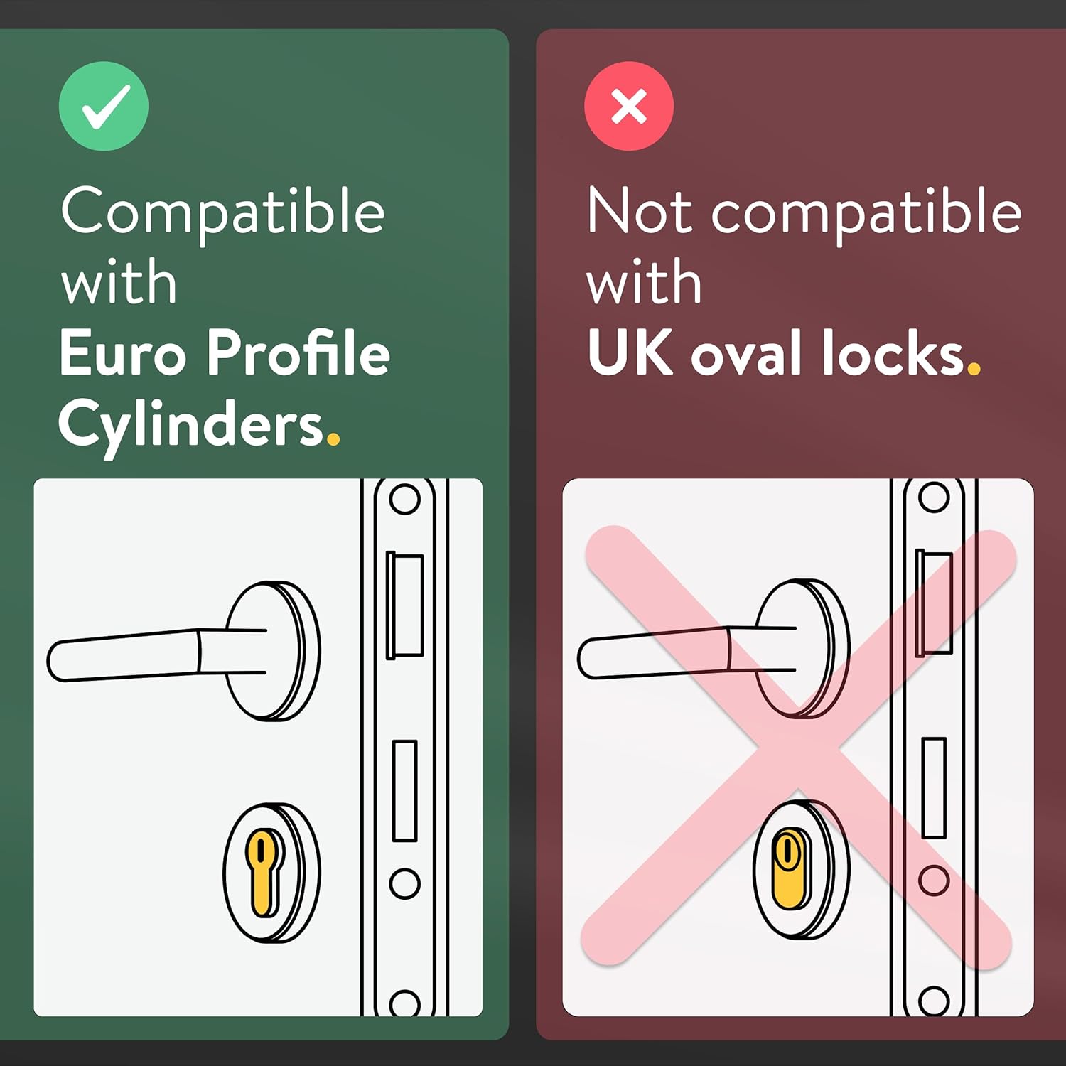 Nuki compatibility graphic showing a euro profile cylinder ticked and a UK oval lock crossed out