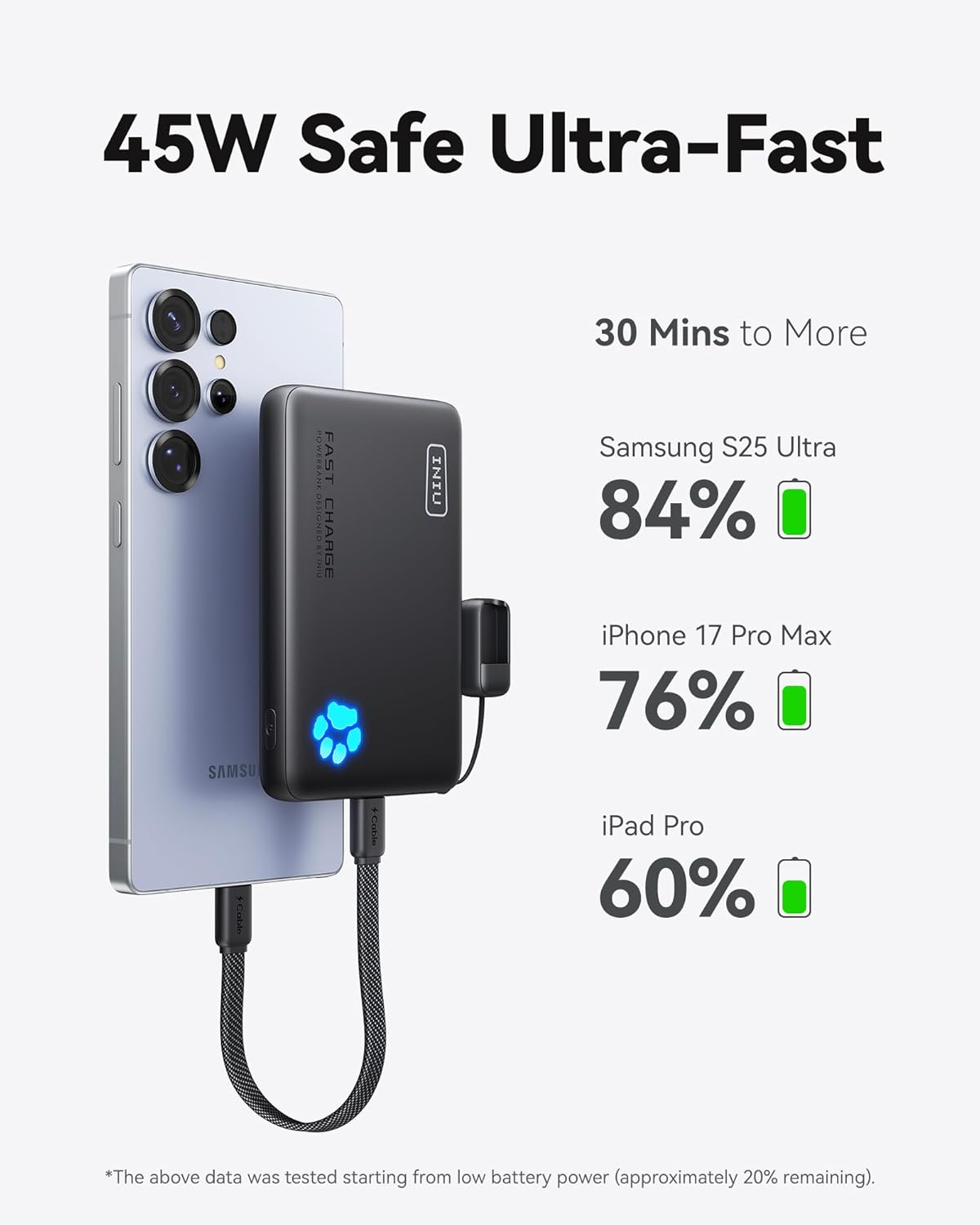 INIU 45W power bank charging a Samsung Galaxy S25 Ultra, with 30-minute charge claims of 84% for the S25 Ultra and 76% for an iPhone 17 Pro Max