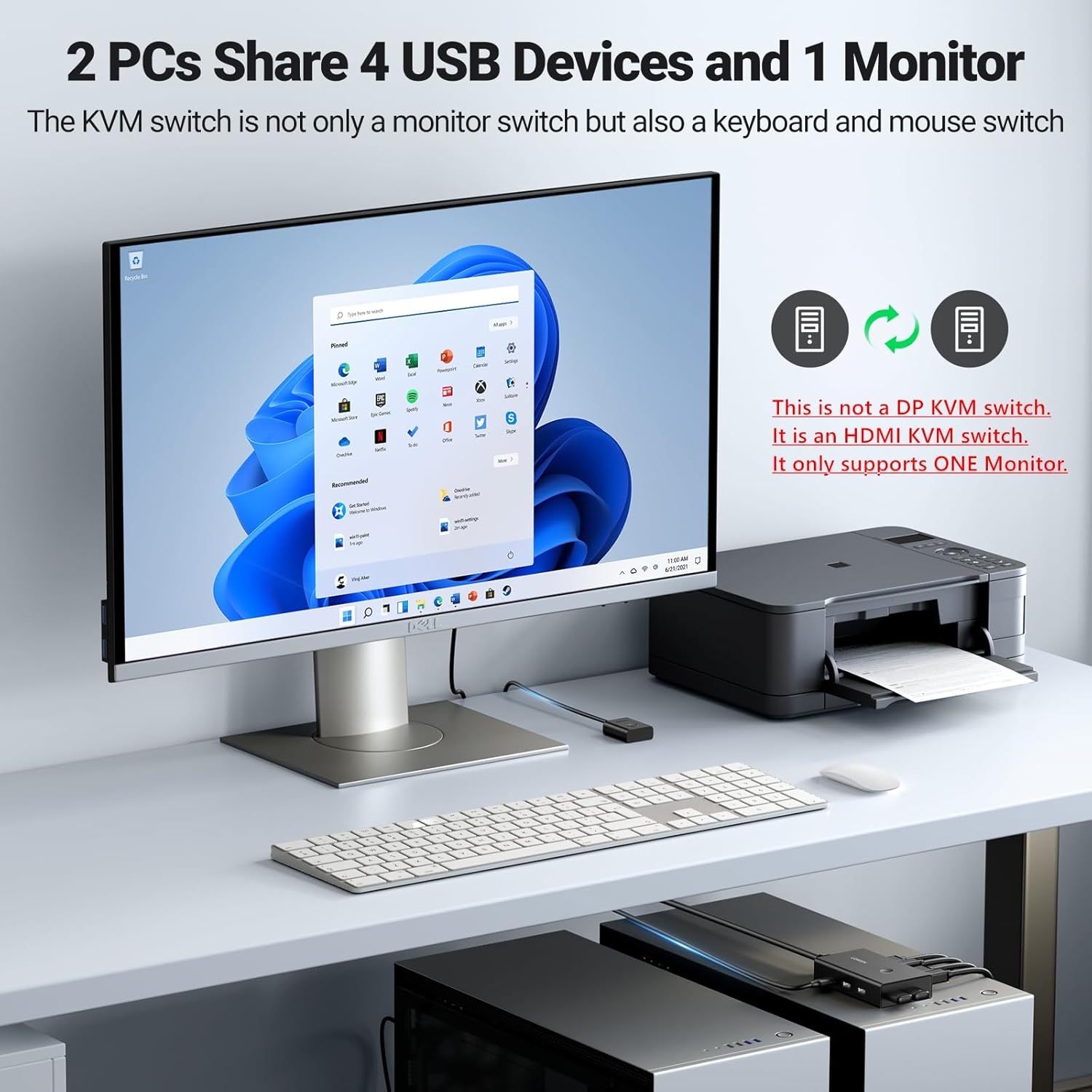 UGREEN KVM switch on a desk sharing one monitor and four USB devices between two PCs