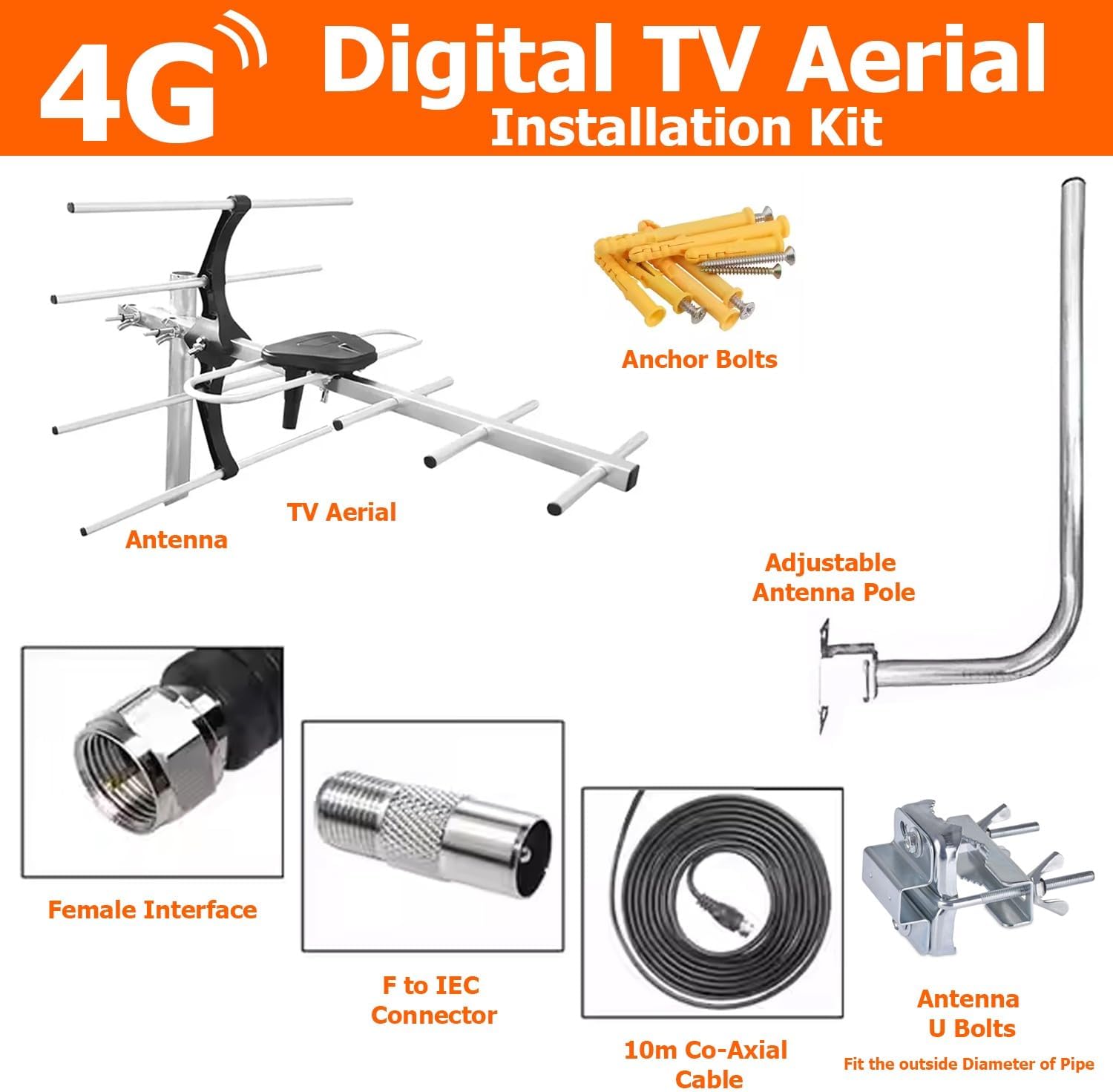 The complete ATEK kit laid out and labelled: aerial, adjustable antenna pole, anchor bolts, U-bolts, F to IEC connector and 10m coaxial cable