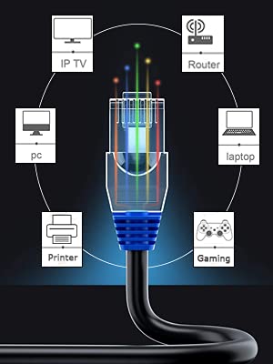 Listing graphic of an RJ45 plug linked to icons for IP TV, router, PC, laptop, printer and gaming