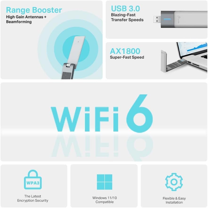 Feature summary showing the high-gain antennas with beamforming, USB 3.0, AX1800 WiFi 6 and WPA3 security