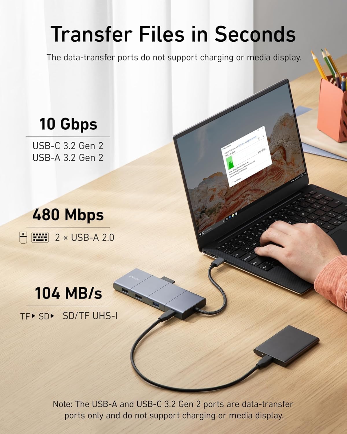 Anker transfer speed infographic showing 10 Gbps USB-C and USB-A 3.2 ports, 480 Mbps USB-A 2.0 ports and 104 MB per second card slots