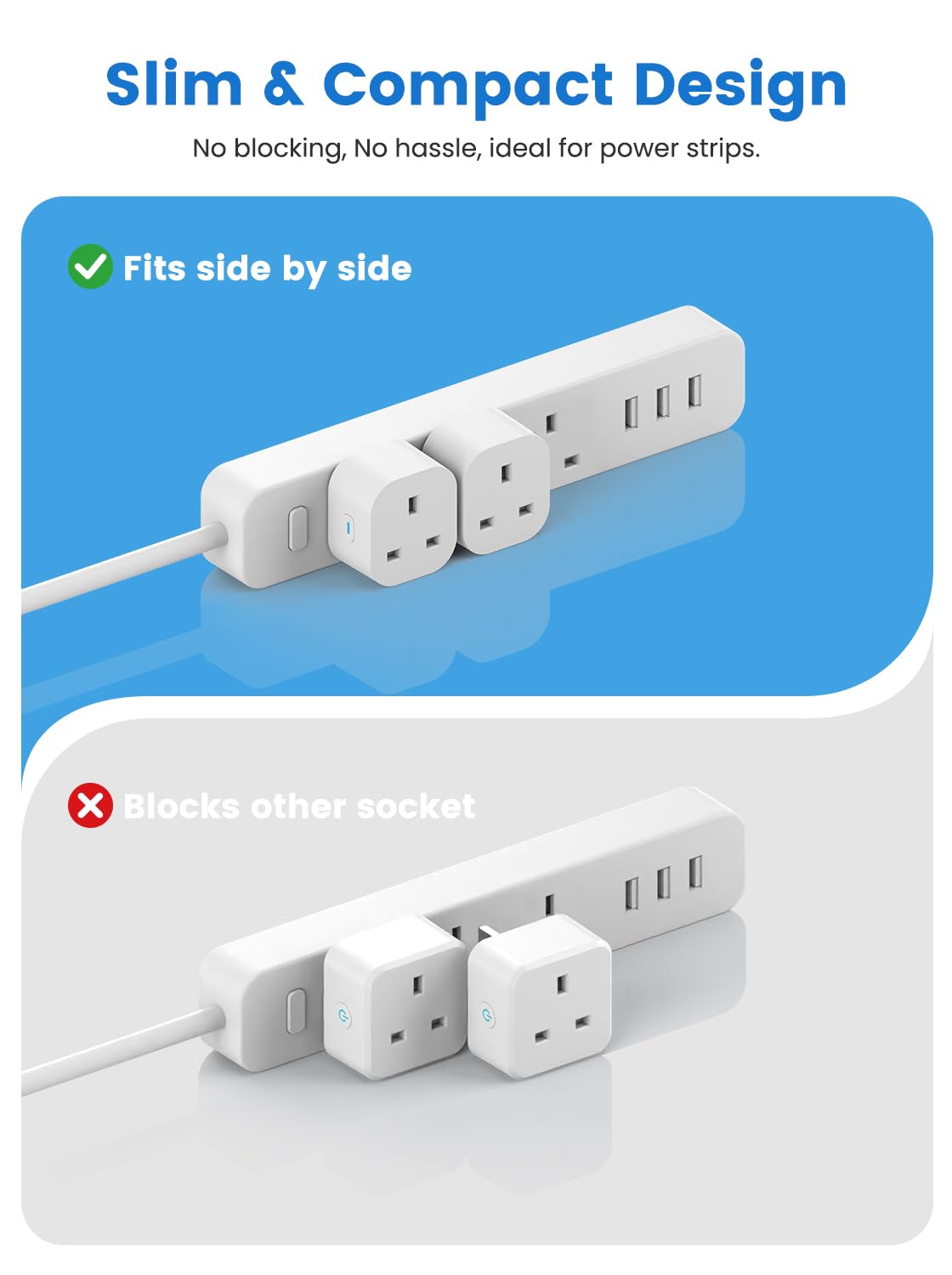 Eightree listing panel headed Slim and Compact Design showing two plugs fitting side by side on a power strip versus a rival that blocks the next socket