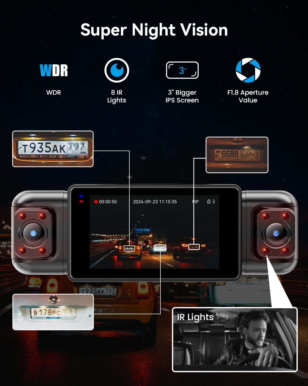 Close-up of the IIWEY N5 dash cam's screen and control buttons