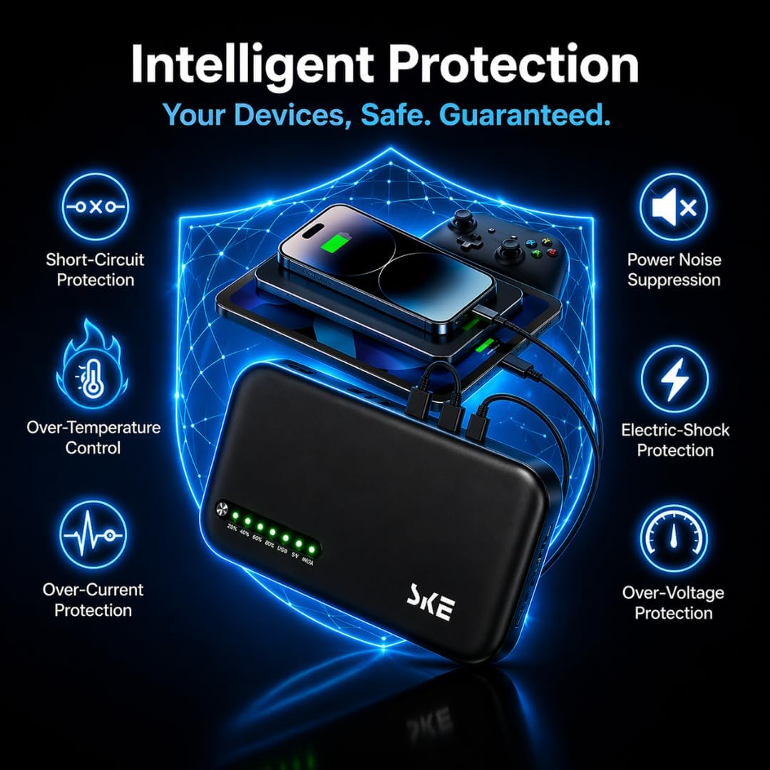 Infographic showing the SKE mini UPS protection features including over-current, over-voltage, over-temperature and short-circuit protection