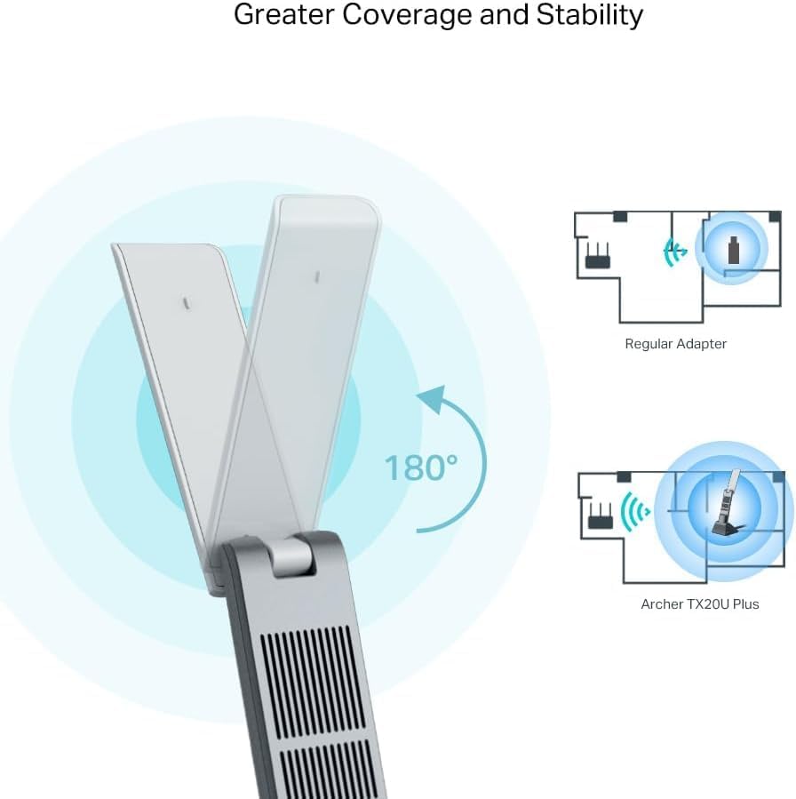 TP-Link diagram showing the adapter's antenna opened to 180 degrees next to a floor-plan comparing a regular adapter's weak signal against fuller room coverage