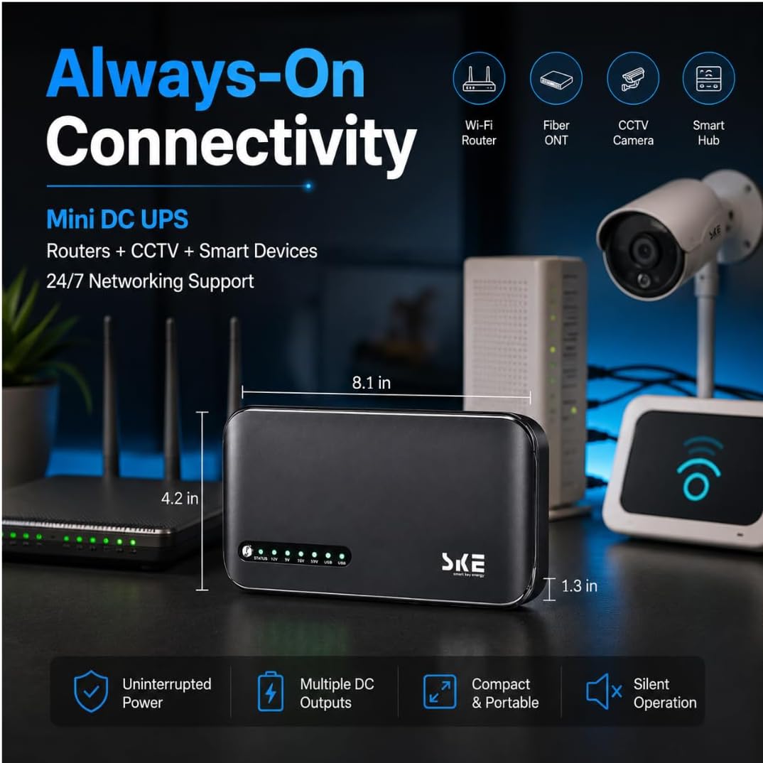 SKE mini DC UPS on a shelf beside a WiFi router, a fibre ONT and a CCTV camera, illustrating always-on connectivity