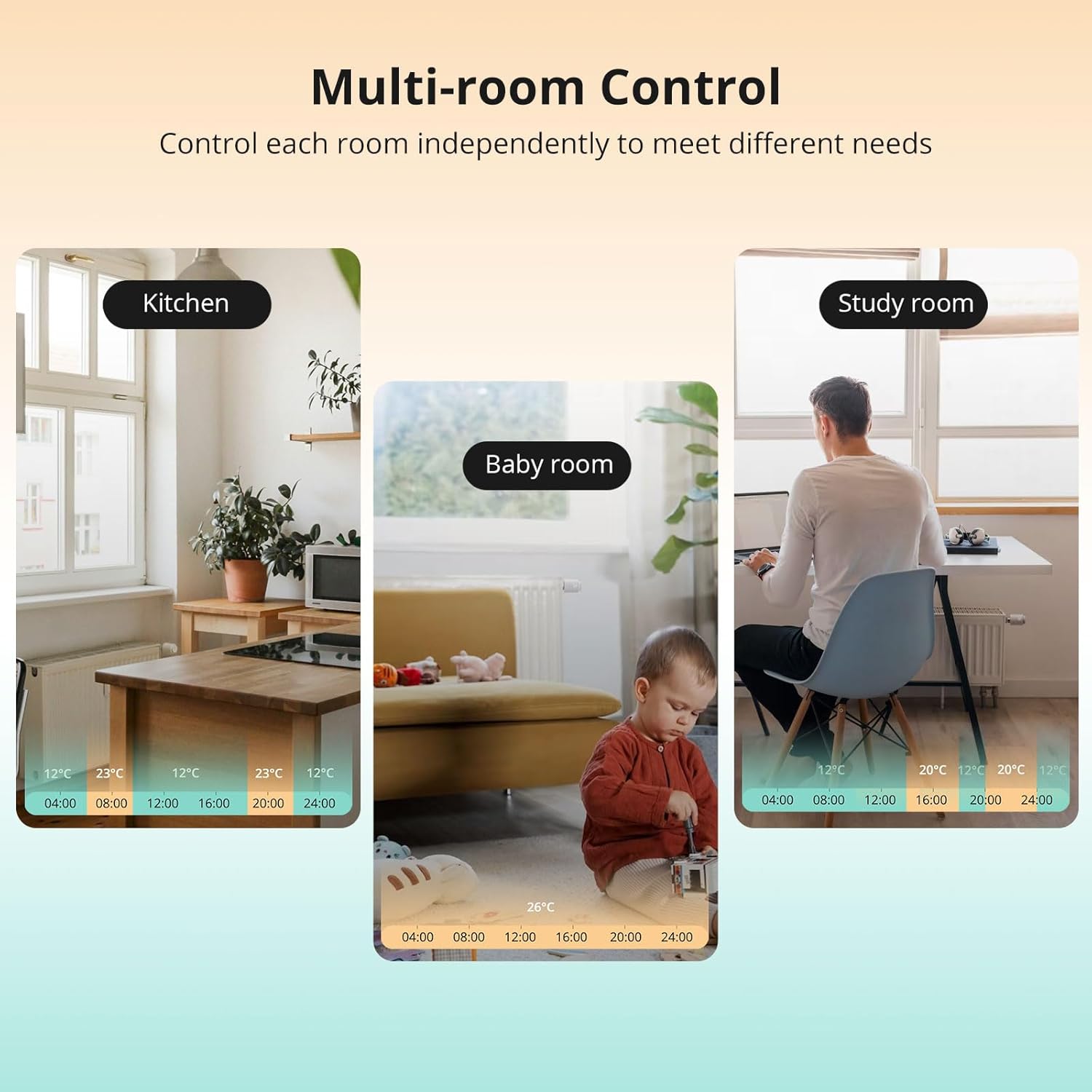 SONOFF multi-room control graphic showing separate heating schedules for a kitchen, baby room and study