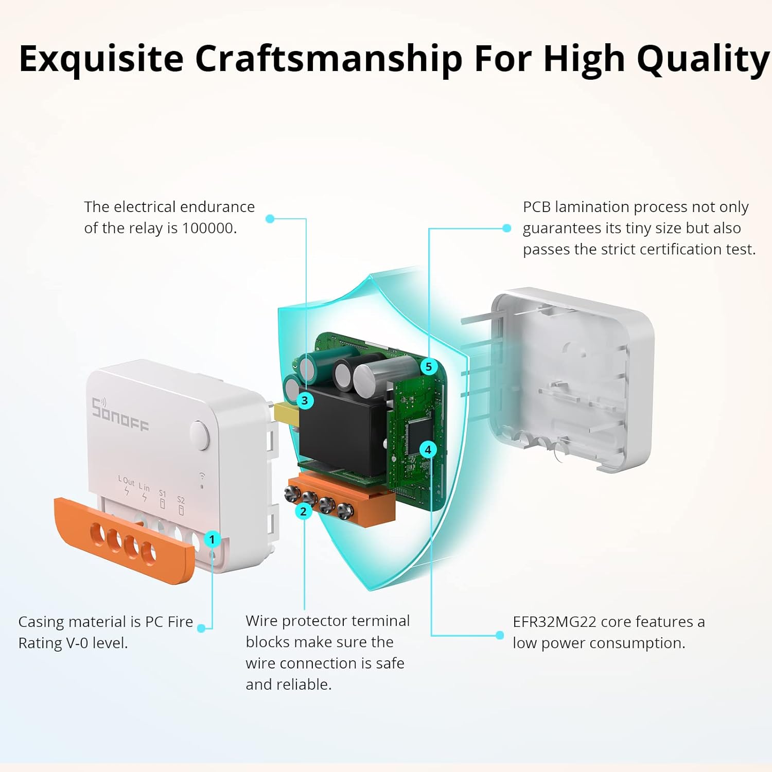 SONOFF ZBMINIL2 Zigbee smart switch showing its compact feature layout