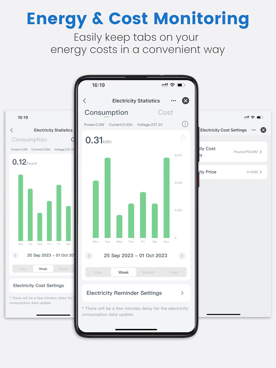 Smart Life app screens showing weekly consumption in kWh, cost in pounds, and an editable electricity price setting