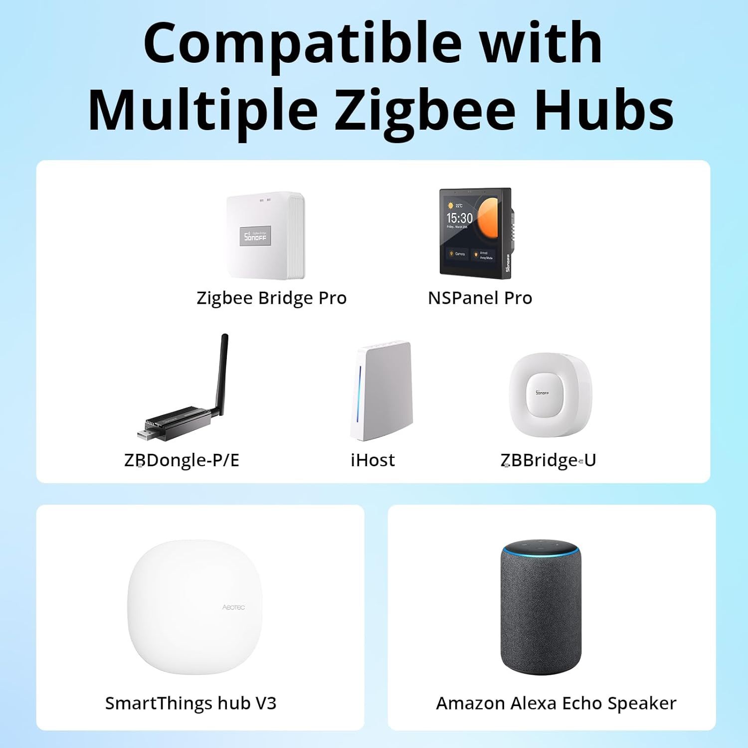 Infographic showing the SONOFF ZBMINIL2 Zigbee smart switch features and hub compatibility