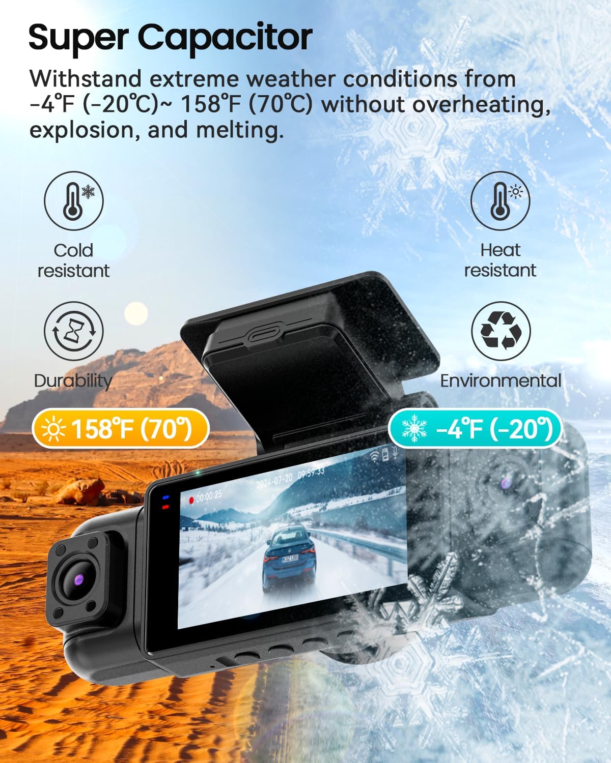 Diagram of the IIWEY N5's front, rear and side camera coverage angles around a car